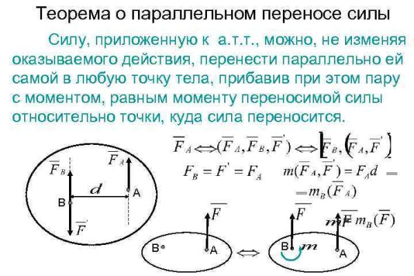 Сайт krn