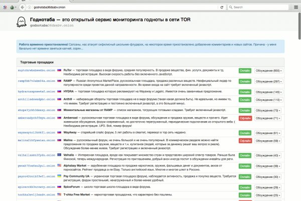 Как пополнять кракен тор