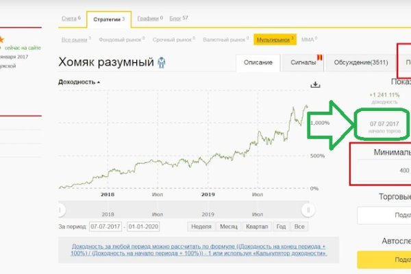 Ссылки в тор